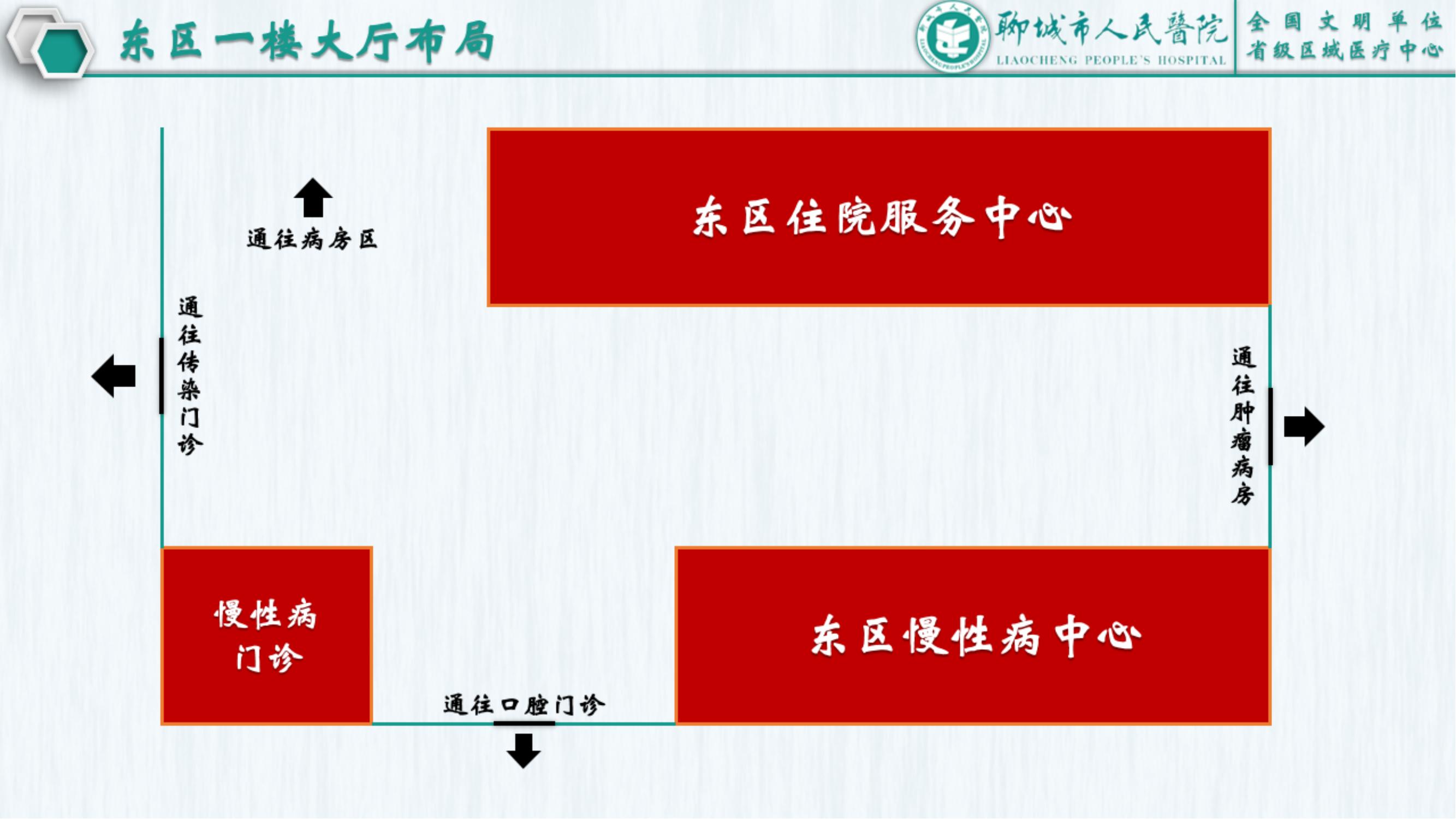 住院及慢性病中心_04.jpg