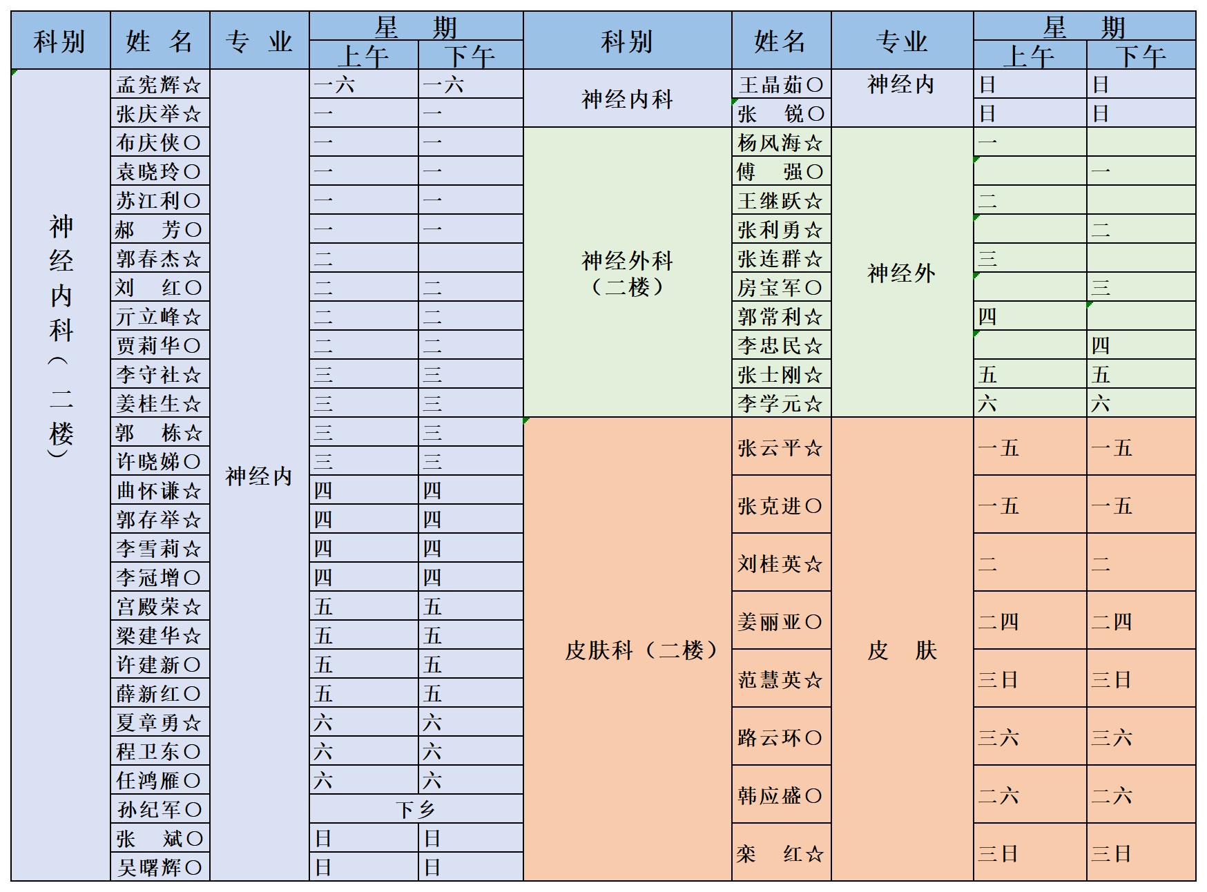 门诊专家排班表电子版(终板分散版)2020.11月份6.jpg