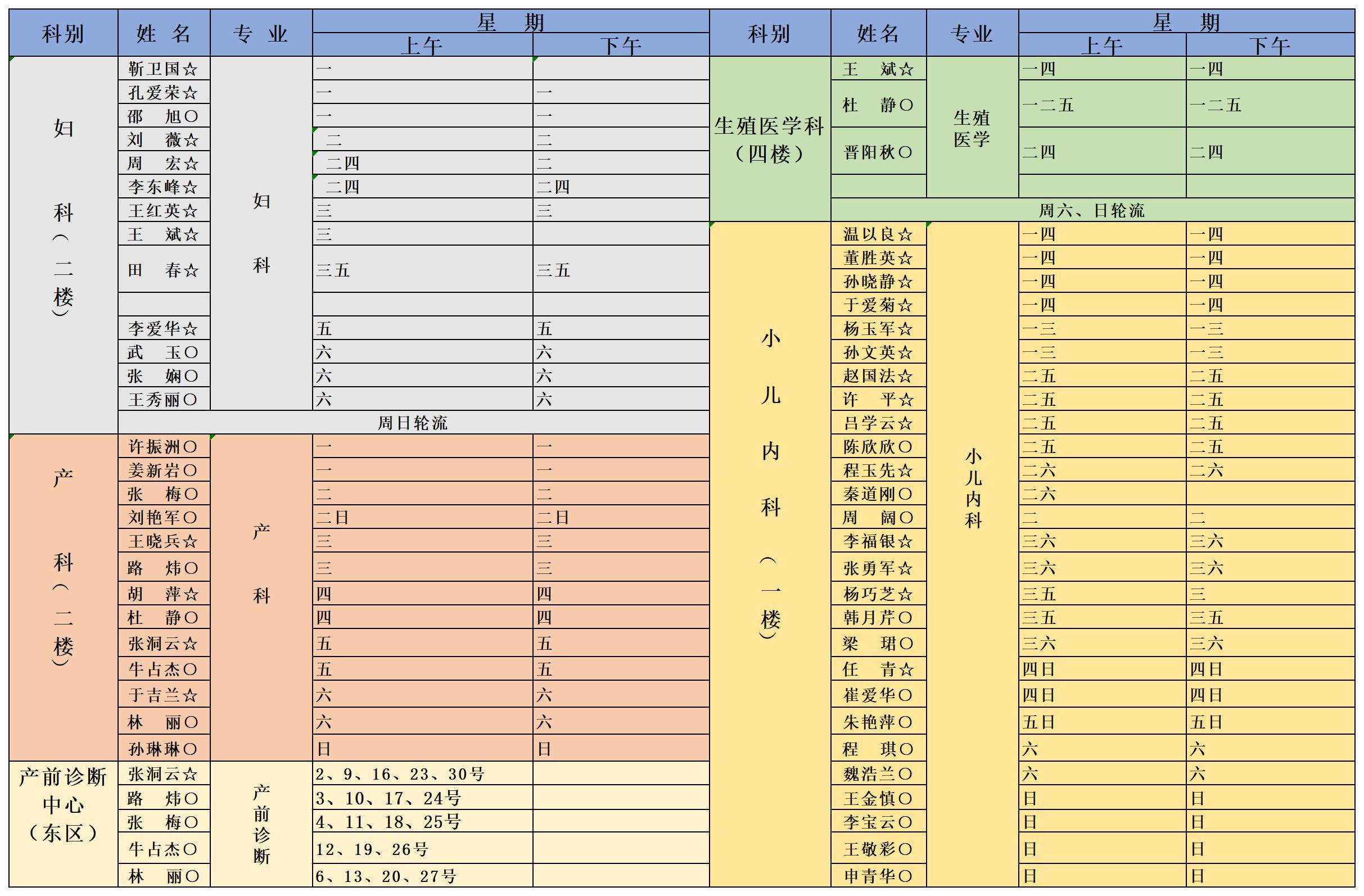 门诊专家排班表电子版(终板分散版)2020.11月份2.jpg