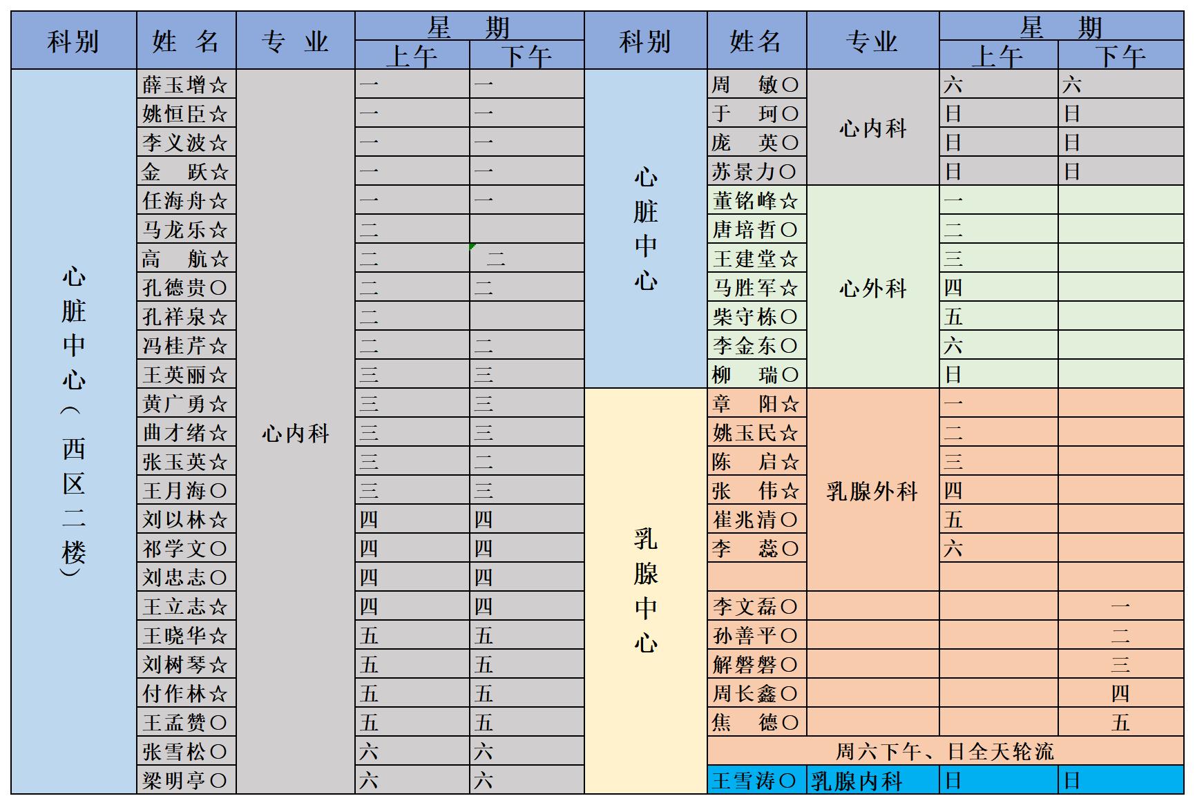 门诊专家排班表电子版(终板分散版)2020.11月份4.jpg