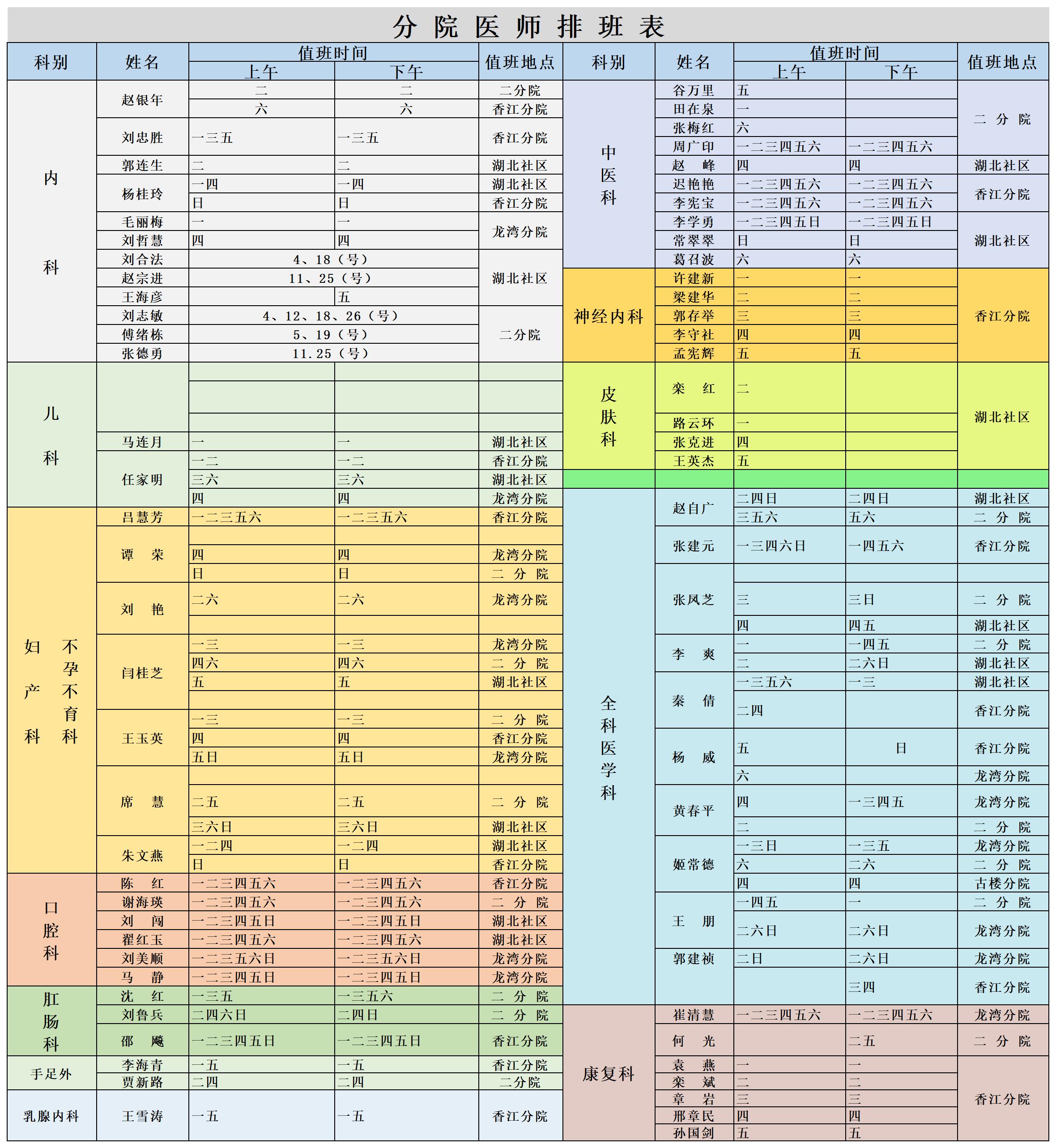 门诊专家排班表电子版(终板分散版)2020.11月份12.jpg